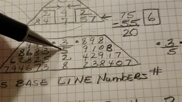 numerology numerology